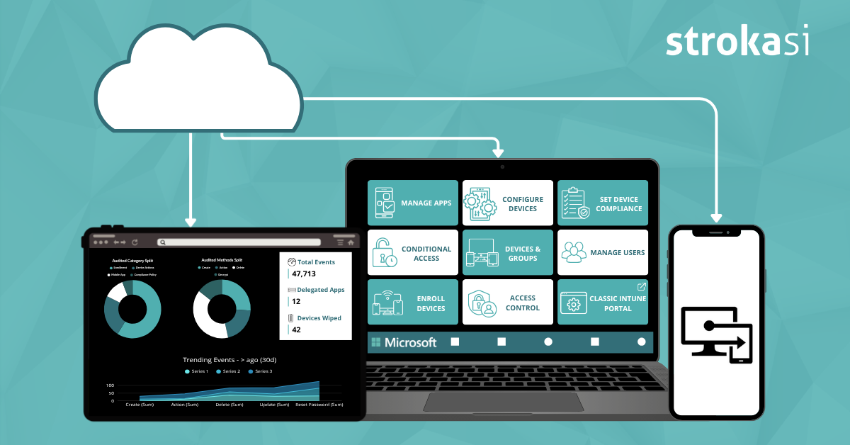 Microsoft Intune: vaš zaveznik pri upravljanju mobilnih naprav v sodobnem poslovnem okolju