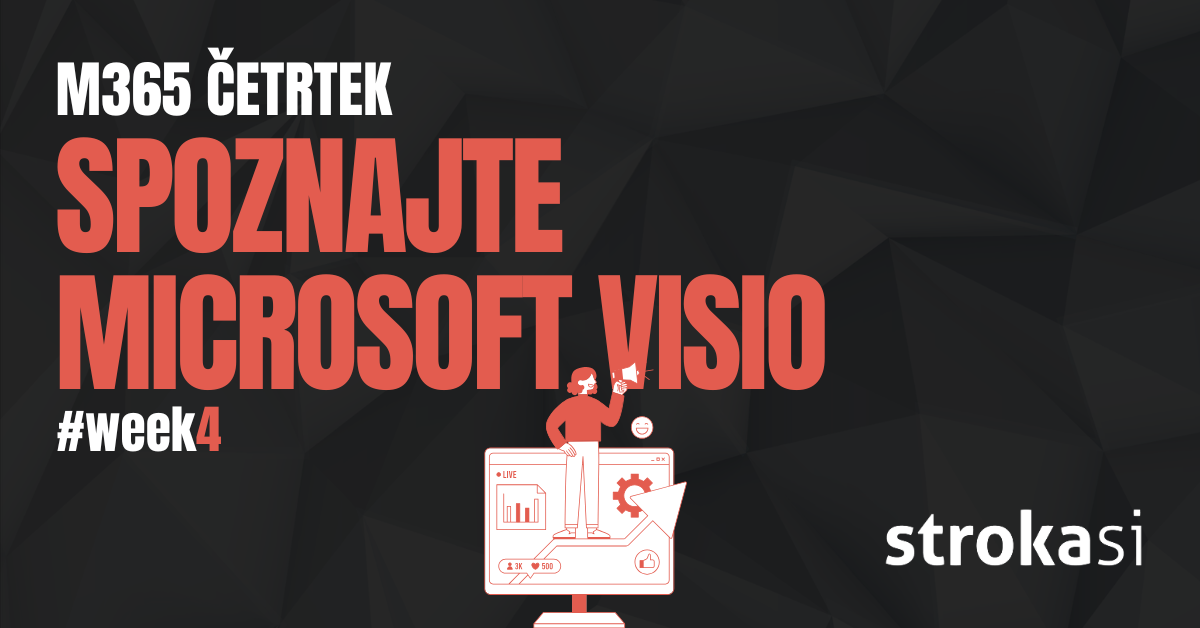 Microsoft Visio: vizualizirajte procese, ki jih besede ne morejo opisati