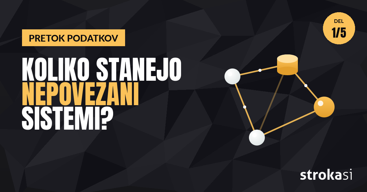 Pet korakov do povezanega podjetja (1/5)