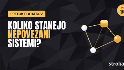 Pet korakov do povezanega podjetja (1/5)