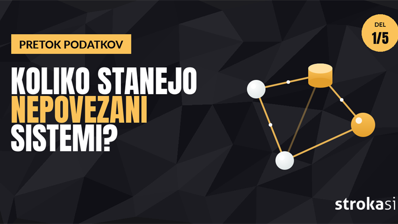 Pet korakov do povezanega podjetja (1/5)