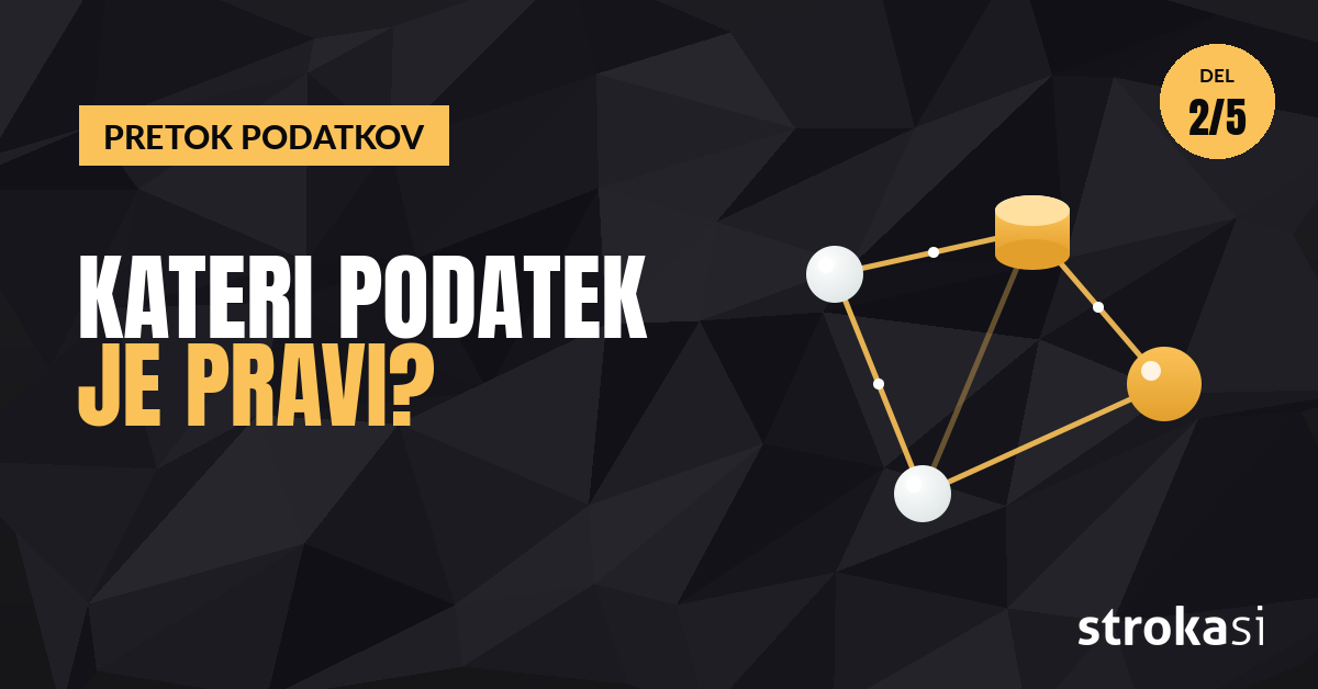 Pet korakov do povezanega podjetja (2/5)