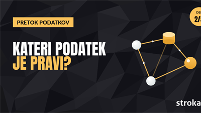 Pet korakov do povezanega podjetja (2/5)