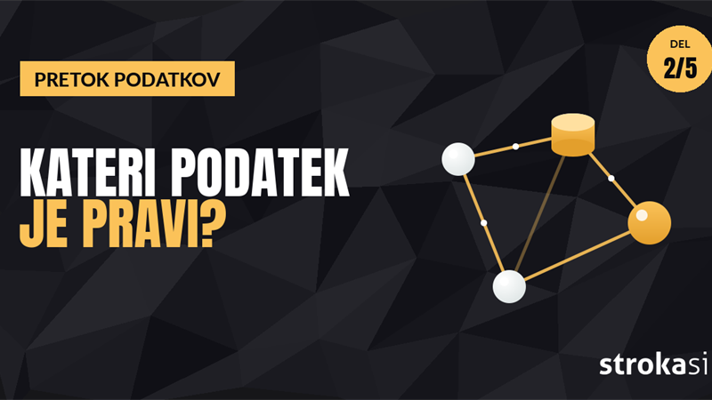 Pet korakov do povezanega podjetja (2/5)